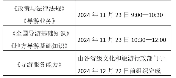 速看！2024年全國(guó)導(dǎo)游資格考試即將開(kāi)始報(bào)名