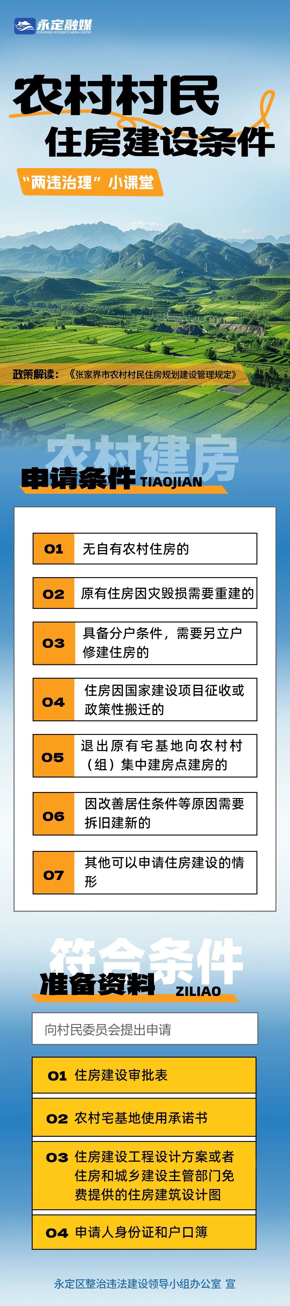 “兩違治理”小課堂丨農(nóng)村建房要注意什么？