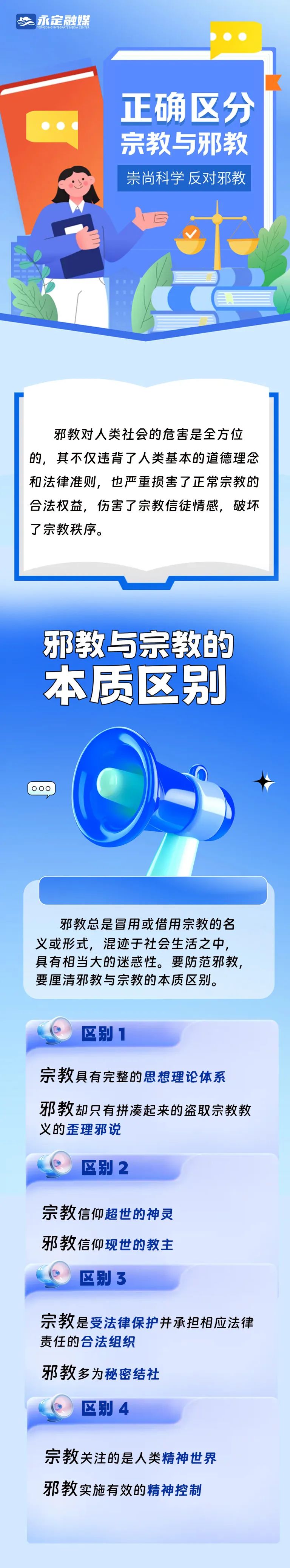 反邪教丨一图教你快速辨别宗教与邪教的本质区别