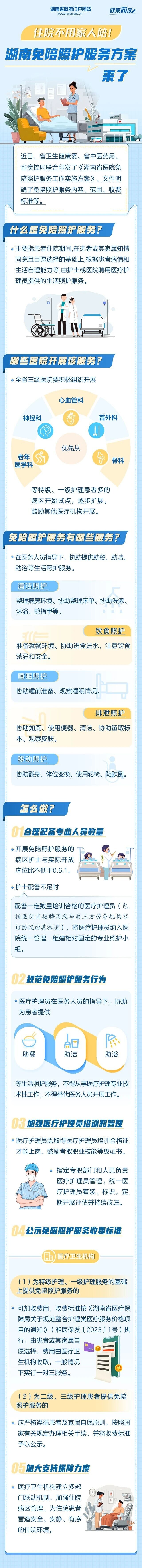 住院不用家人陪！湖南免陪照護(hù)服務(wù)方案來了