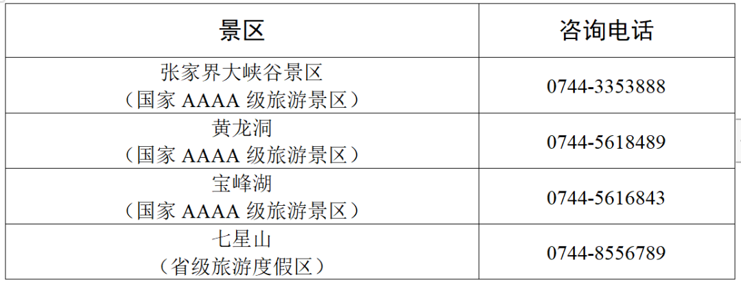 重要信息！10月5日张家界部分景区门票预约达最高限量
