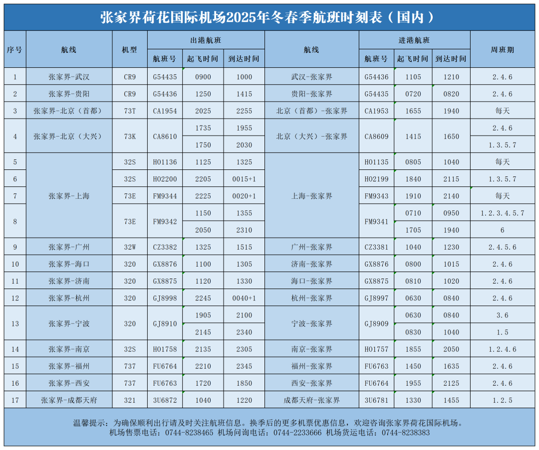 10月26日起，张家界机场将执行2025年冬春航季航班计划