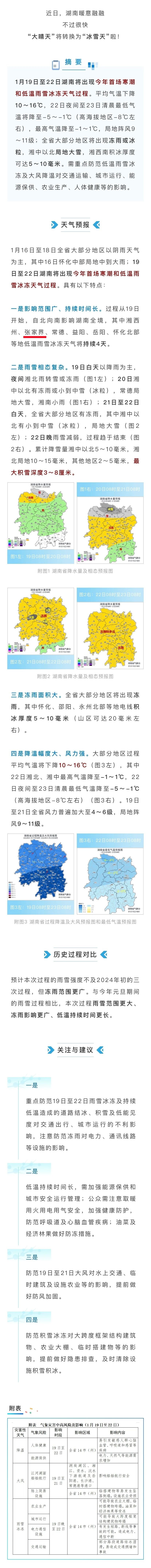 张家界，要下雪啦！