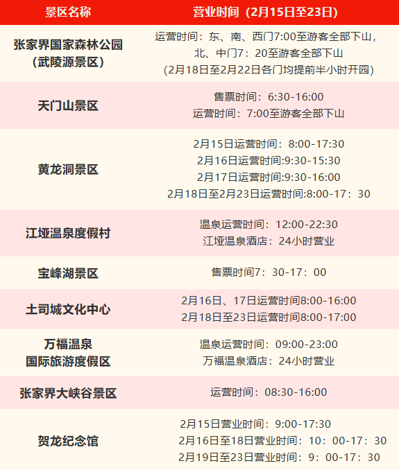 张家界部分景区春节期间营业时间来了！