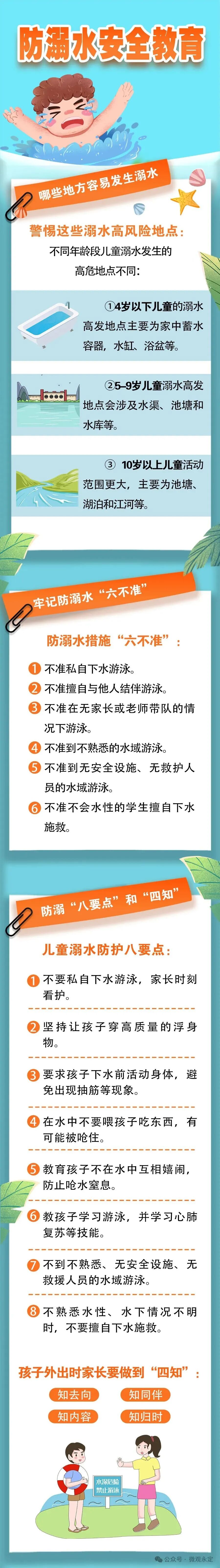 超全防溺水安全教育知识，速转！
