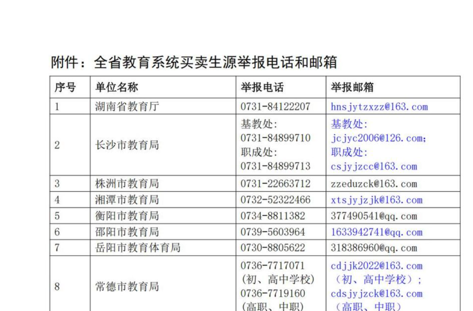 渠道公布！整治有偿招生，发现买卖生源可举报
