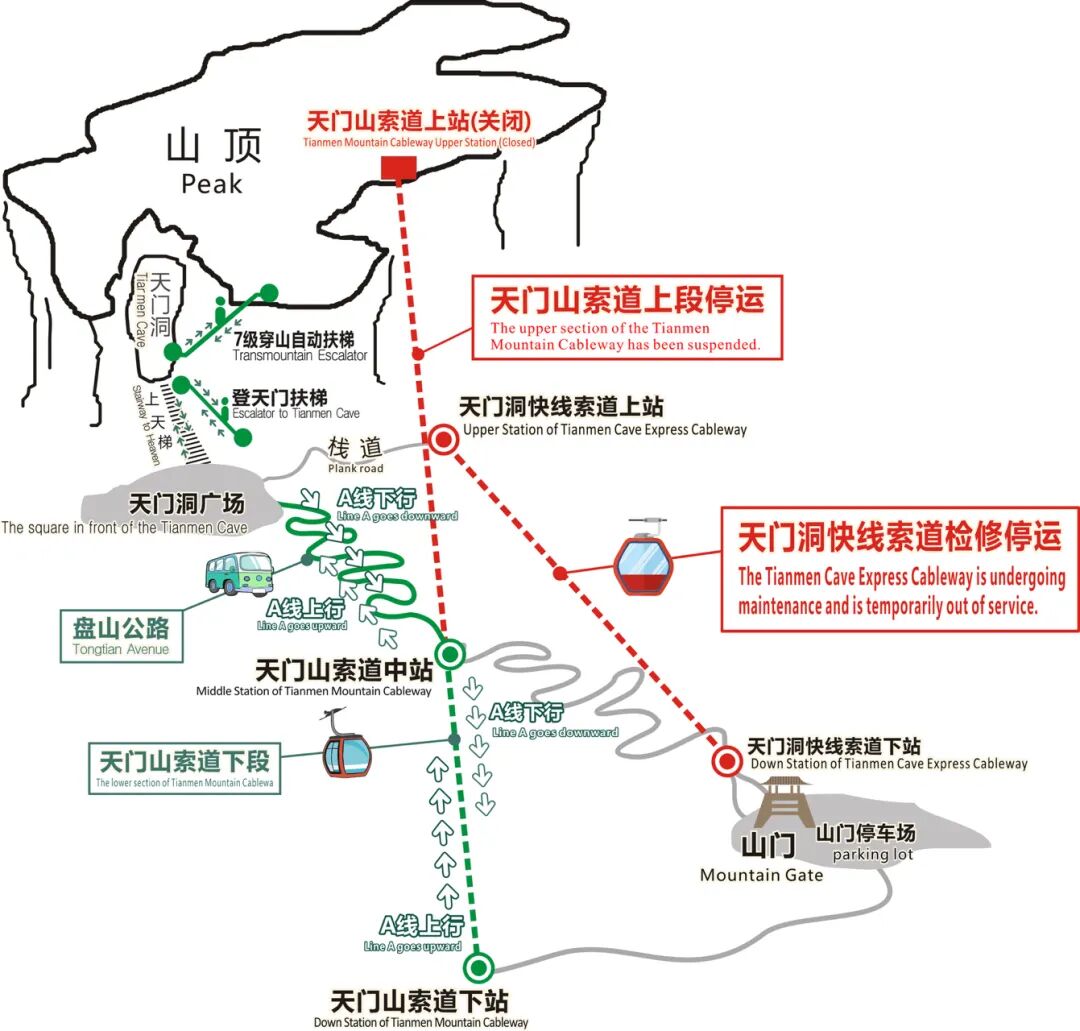 10月8日，天门洞快线索道检修停运